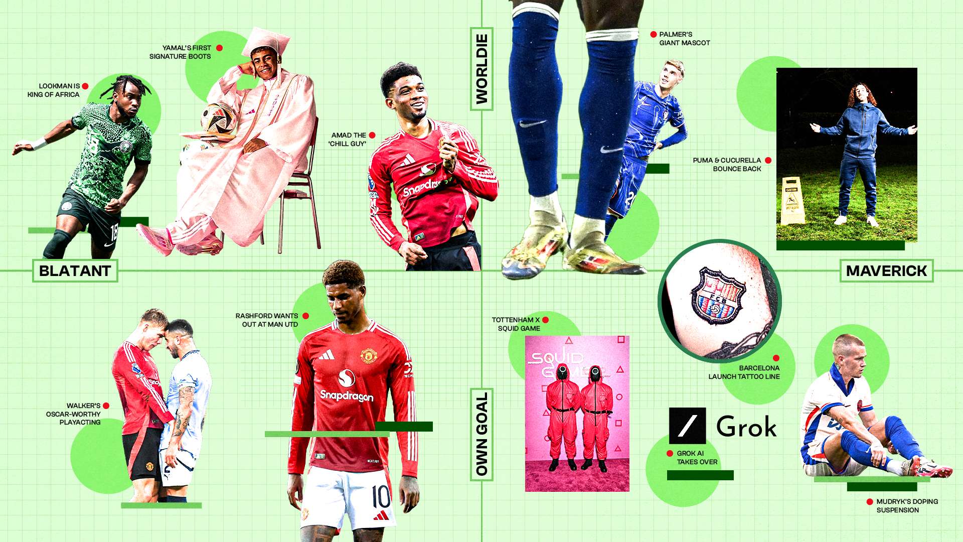 與市場價值 與市場價值